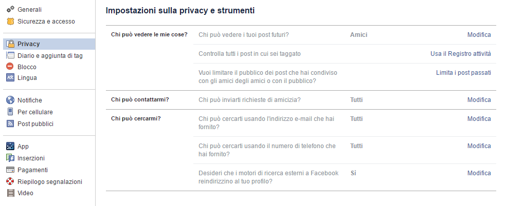 Blindare la propria privacy su Facebook